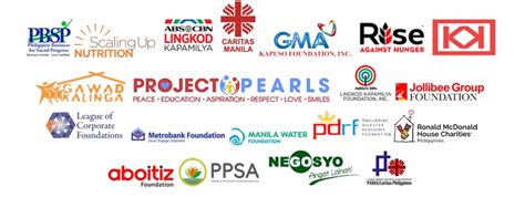 list of non-profit organizations in the philippines|List of Nonprofit Organizations in Philippines.